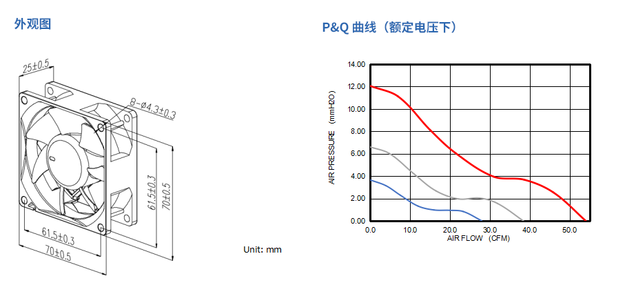 7025 (2)尺寸.png