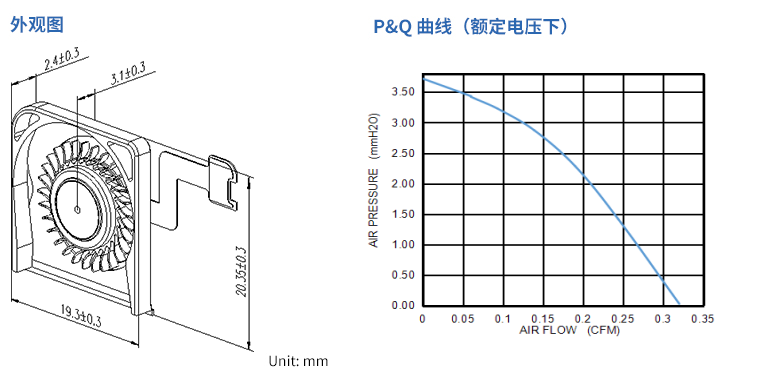 1903 (2)尺寸.png