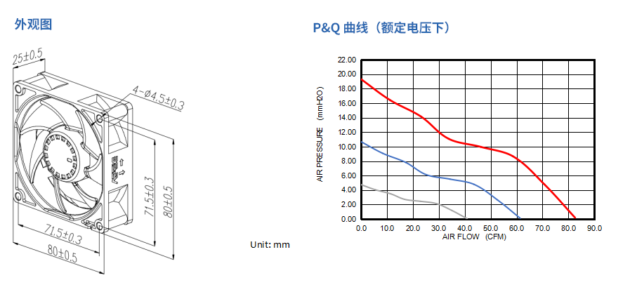 8025-C-高静压 (2)尺寸.png