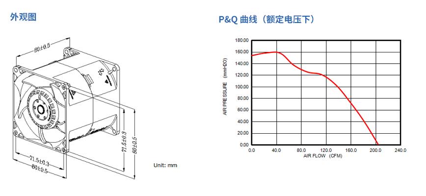 8080-A (2)系列.png