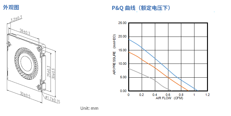 B3003 -2尺寸.png