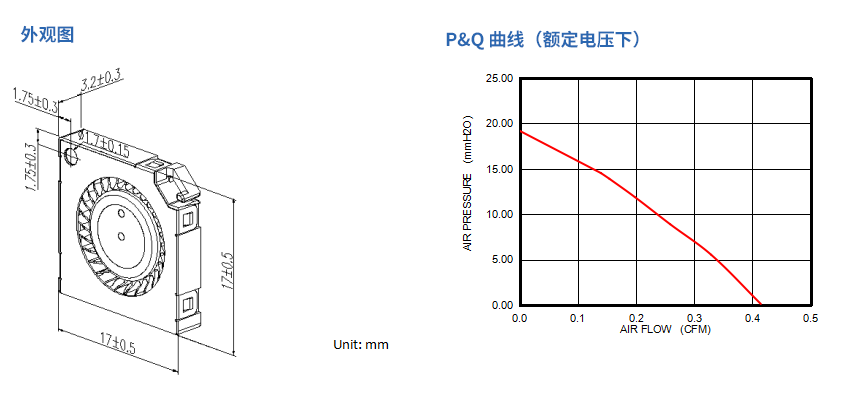 b1703尺寸.png